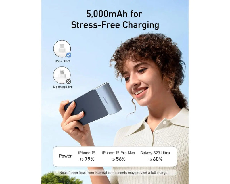 ANKER Nano 5000mAh, 22.5W, sa ugrađenim USB-C konektorom, Power Bank crni