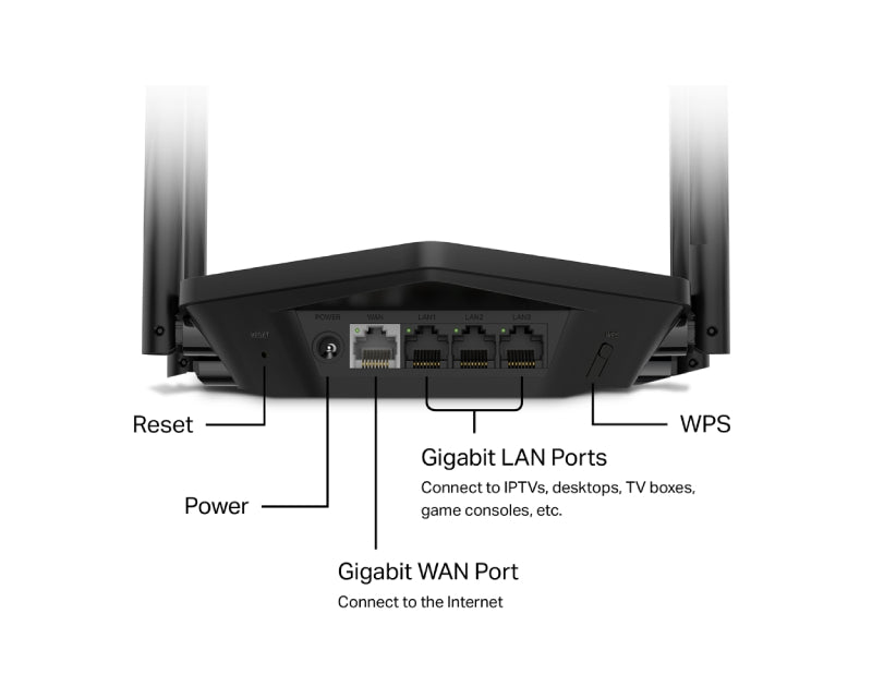 MERCUSYS MR60X(EU) AX1500 Wi-Fi 6 Router